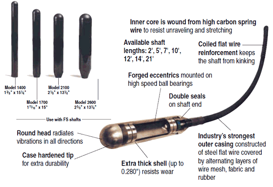flex_shaft_heads_shaft_558x384.gif