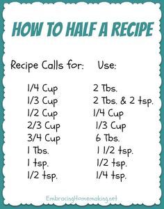 Food For ThoughtDessertsDessertRecipe MeasurementsCooking Recipes How to Half a Recipe % How t...jpg