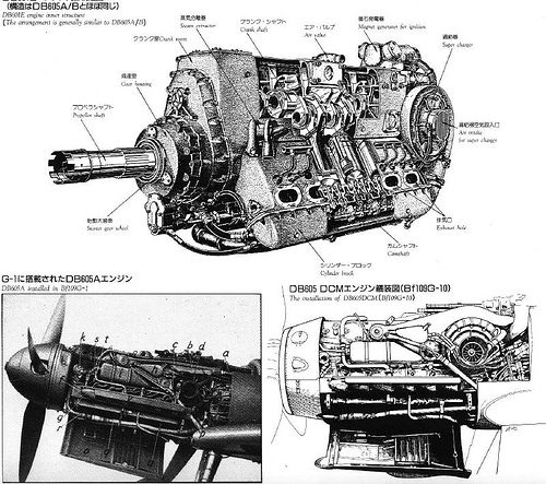 (For Aero Modelers) Messerschmitt Bf 109 G details (in eng… _ Flickr Uçak Motoru, Askeri Uçak, L.jpg