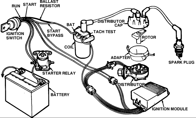 .Ford Duraspark 2 ignition.gif