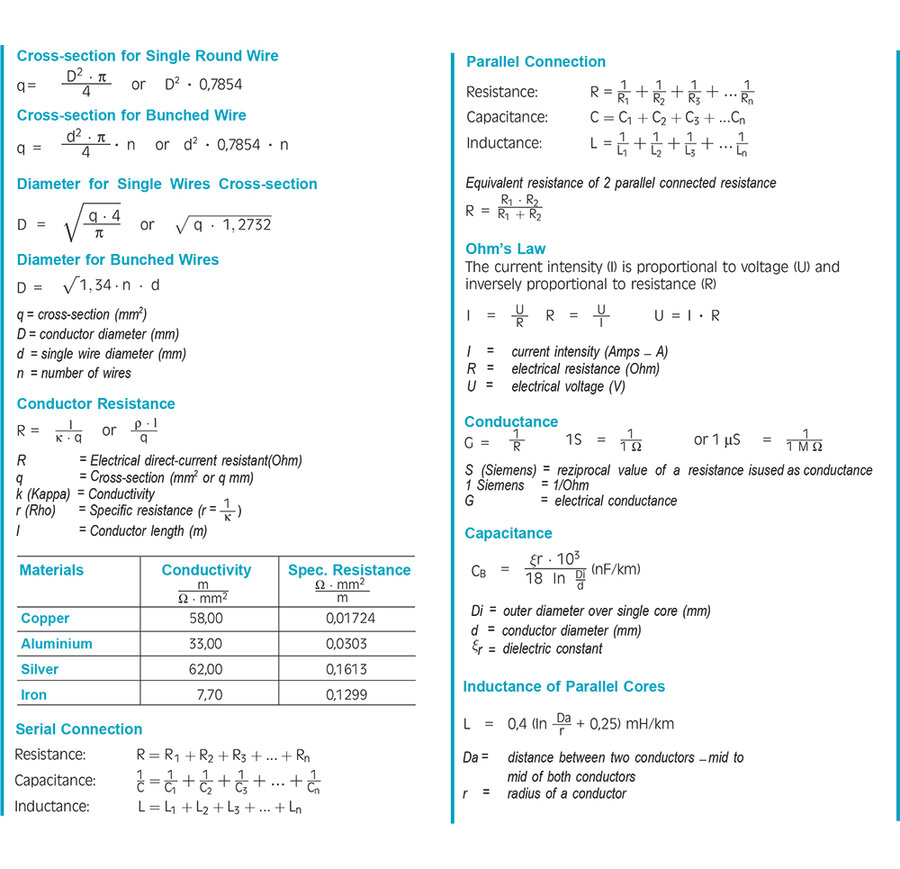 formulas-of-electronic.jpg