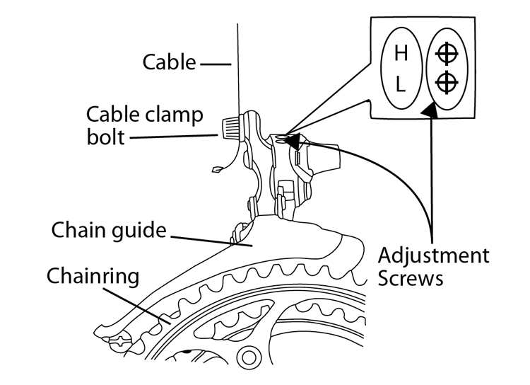 fox-fork-parts-diagram-fresh-owner-s-manual-of-fox-fork-parts-diagram.jpg