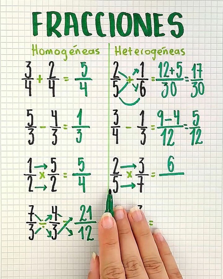  Fracciones homogéneas y heterogéneas ✅ ✅ Fracciones homogéneas y heterogéneas ✅ By Juegos Mat...jpg