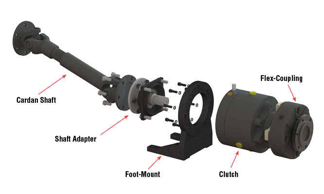 Front of Engine Mount PTO mounting2-1455900467.jpg