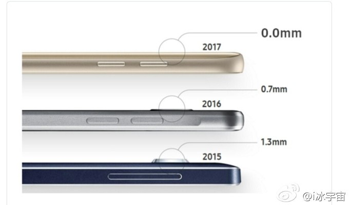 Galaxy-S8-Camera-bump.jpg