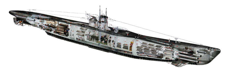 German_Type_VII_submarine.jpg