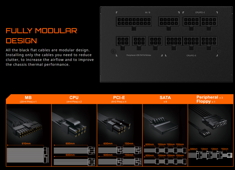 Gigabyte-PSU-1.png