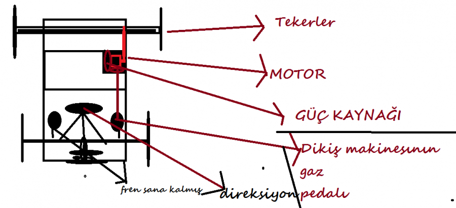 gokart.png
