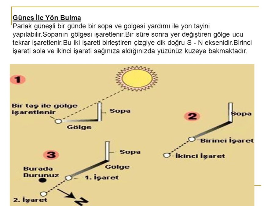 Güneş+İle+Yön+Bulma+Parlak+güneşli+bir+günde+bir+sopa+ve+gölgesi+yardımı+ile+yön+tayini+yapıla...jpg