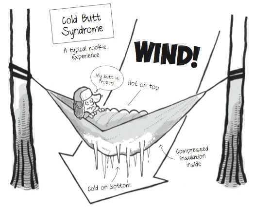 hammock-cold-butt-syndrome2.png