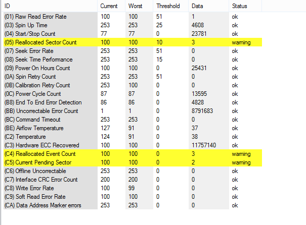 hdd healt.PNG