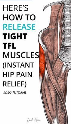 Here's a step-by-step QUICK video to show you how to release the TFL muscle so you can get rel...jpg