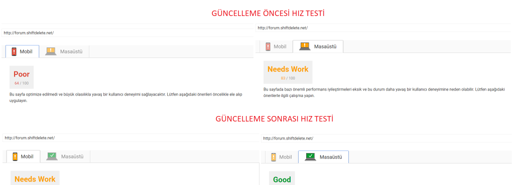 hiz-testi.png