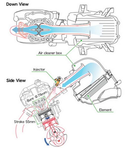 honda-cbr300r-review-specs-cbr-engine-motorcycle-sport-bike-cbr300-cbr250-12_mini.jpg