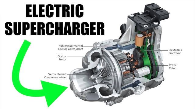 How Electric Supercharging Eliminates Turbo Lag.jpg