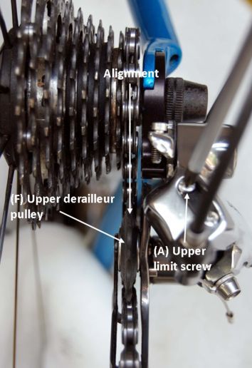 How to adjust your rear derailleur in 5 easy steps Adjusting a rear derailleur is an important...jpg