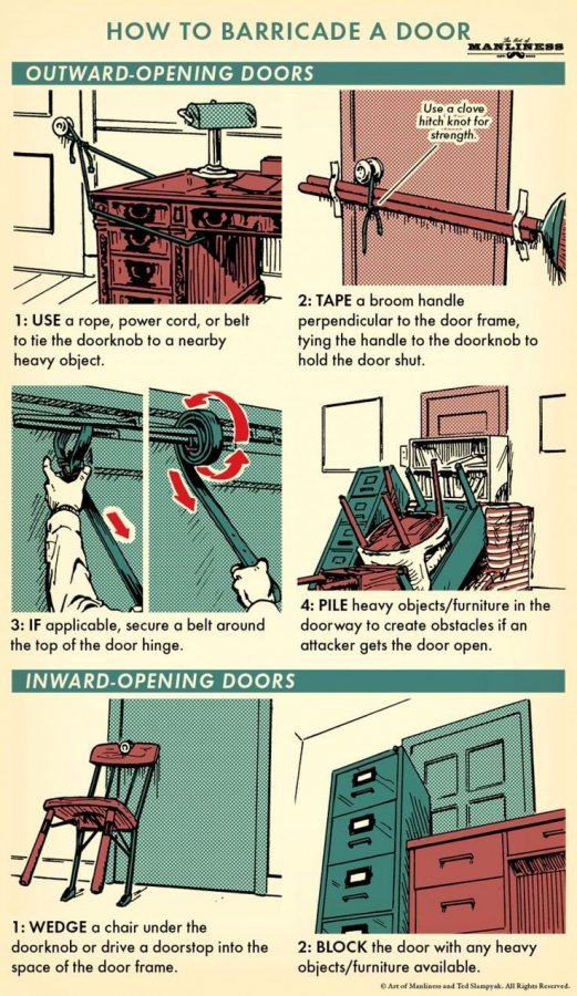 How to Barricade a Door _ The Art of Manliness. #Life #Hacks and #Best #Everyday #Home #Useful...jpg