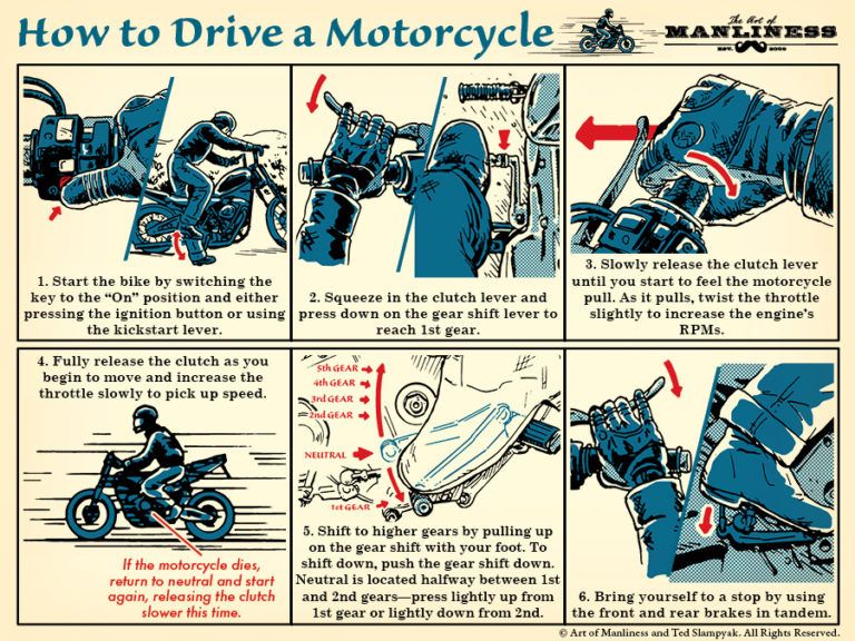 How to Drive a Motorcycle When a man has to get somewhere and make sure that he looks cool alo...jpg