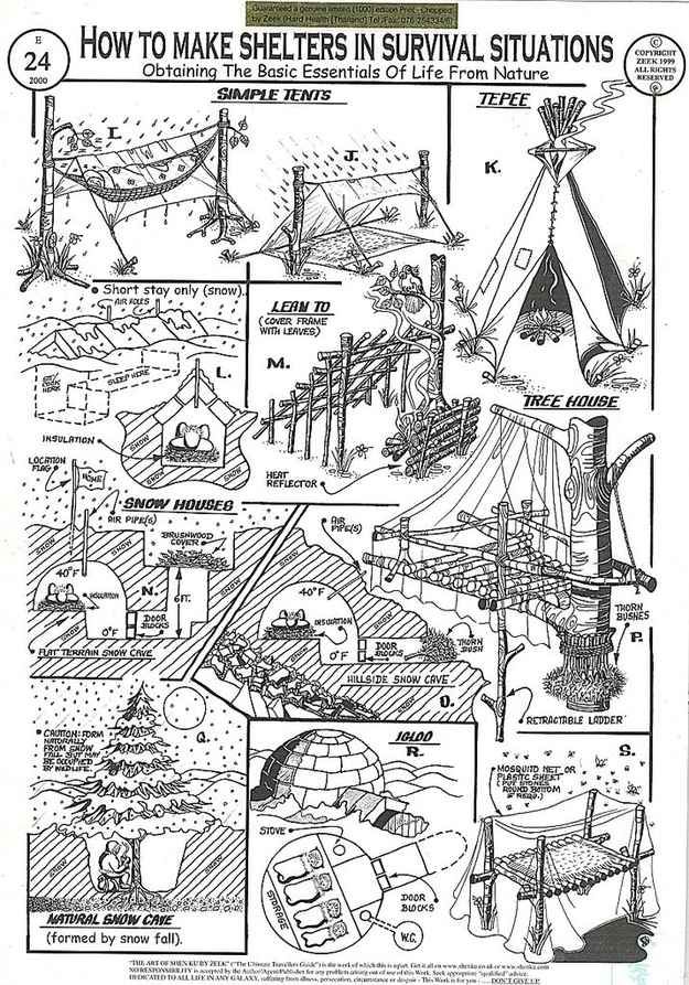 How to Make Shelters in Survival Situations Using Nature _ 22 Absolutely Essential Diagrams Yo...jpg