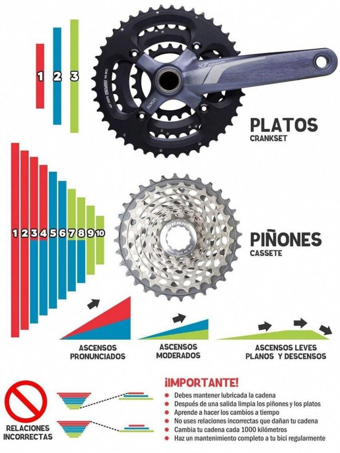 Imagen publicada por @Hincli_Mincli #coolbikeaccessories,roadbikeaccessories,bestroadbikes,roa...jpg