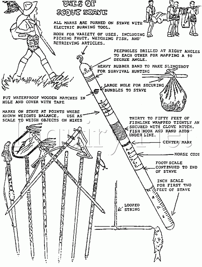 inquiry.net - a host of resources, pictures, scans of old books of scouting and outdoors resou...gif