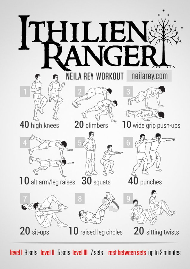 ithilien-ranger-workout.jpg