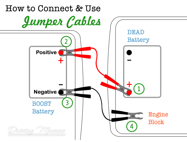 jumper-cables-01a.jpg