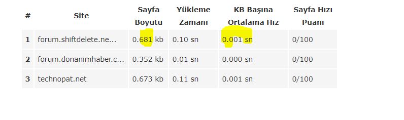 karsilastirma.jpeg