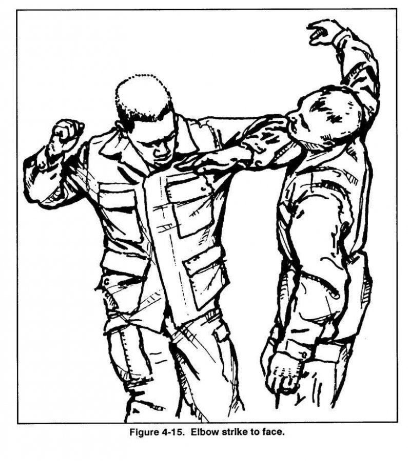 Krav Maga Pressure Points - Military Hand to Hand Combat Guide _ Arm _ Limbs (Anatomy)_0002.jpg