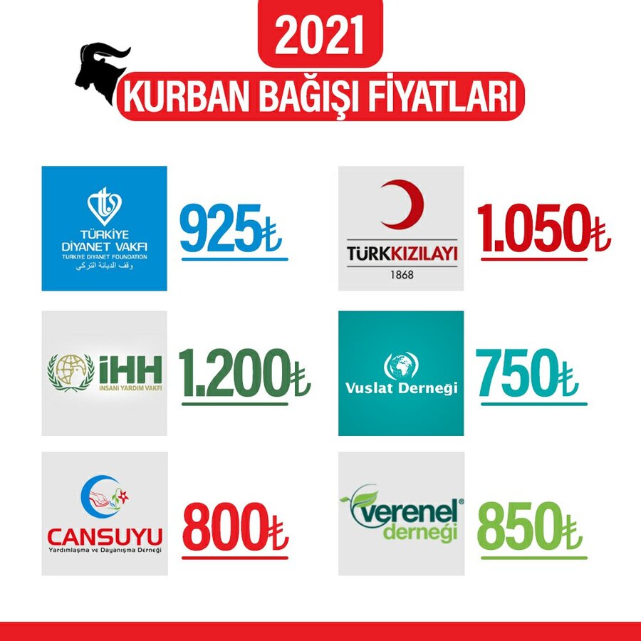 kurban fiyatları2021~1.jpg