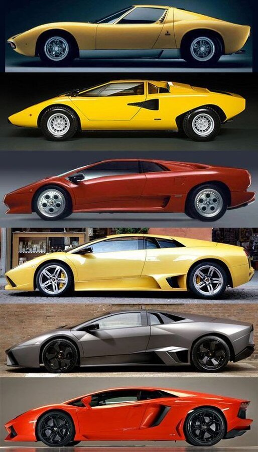 #lamborghini design language 1964-Miura 1973-Countach 1990-Diablo 2001-Murcielago 2007-Revento...jpg