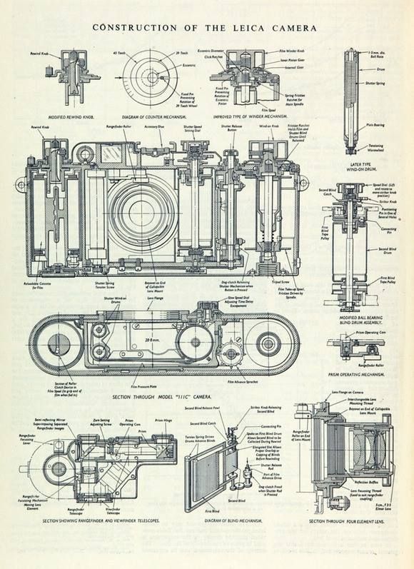 Leica links from around the Web - Leica Rumors.jpg