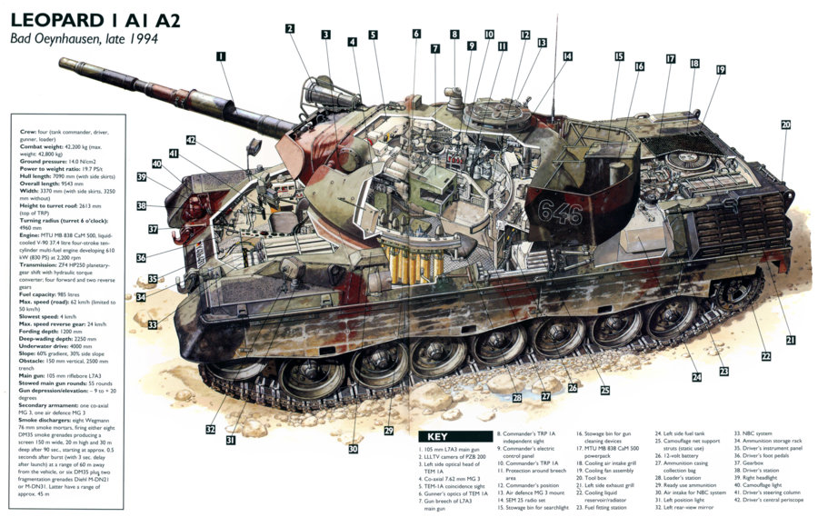 leopard1a1a2.jpg