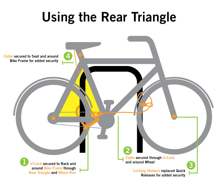 Locking-Techniques-Rear-Triangle.jpg