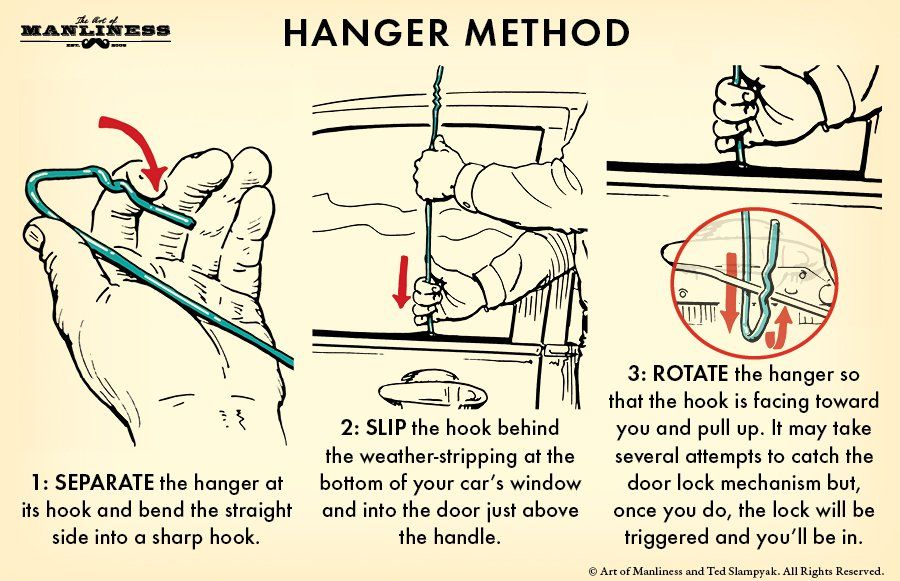 Locking your keys in your car is one of those bone-headed moves we_re all bound to make at som...jpg