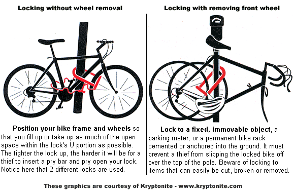 lockyourbikehowtolockdiagra.gif