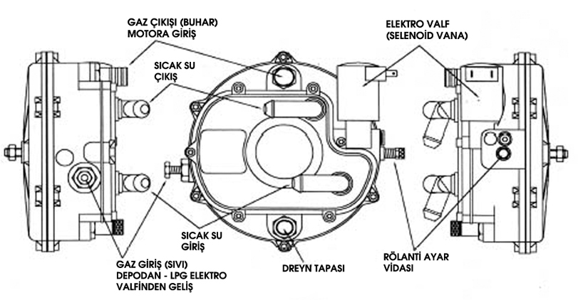 lpg-regulator-sema-2.jpg