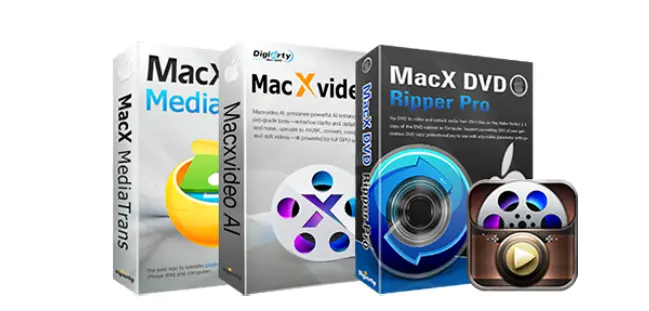 MacX Media ToolKit 3-in-1 software bundle for Mac users, including MacX DVD Ripper Pro, Macxvideo AI and MacX MediaTrans
