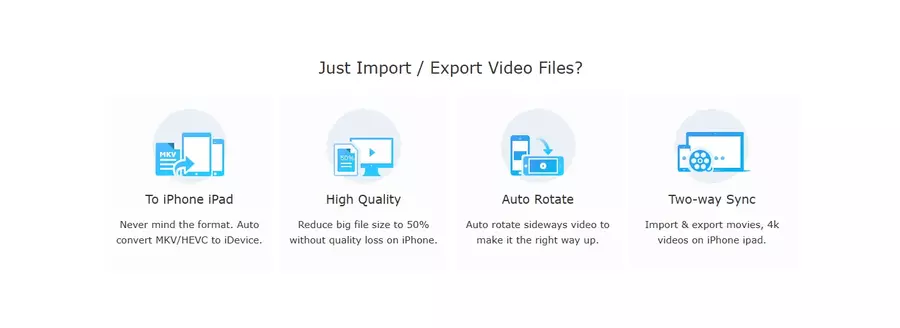 MacX MediaTrans iOS data transfer software showing two-way sync and secure iPhone and iPad file management