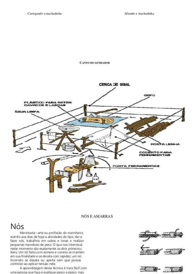 manual-tcnico-de-acampamento-verso-final-21-638.jpg