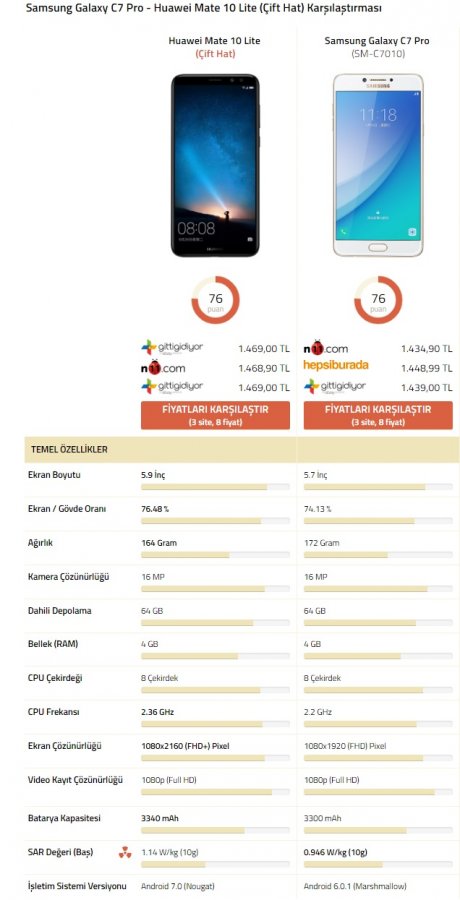 Mate 10 vs C7 Pro.jpg