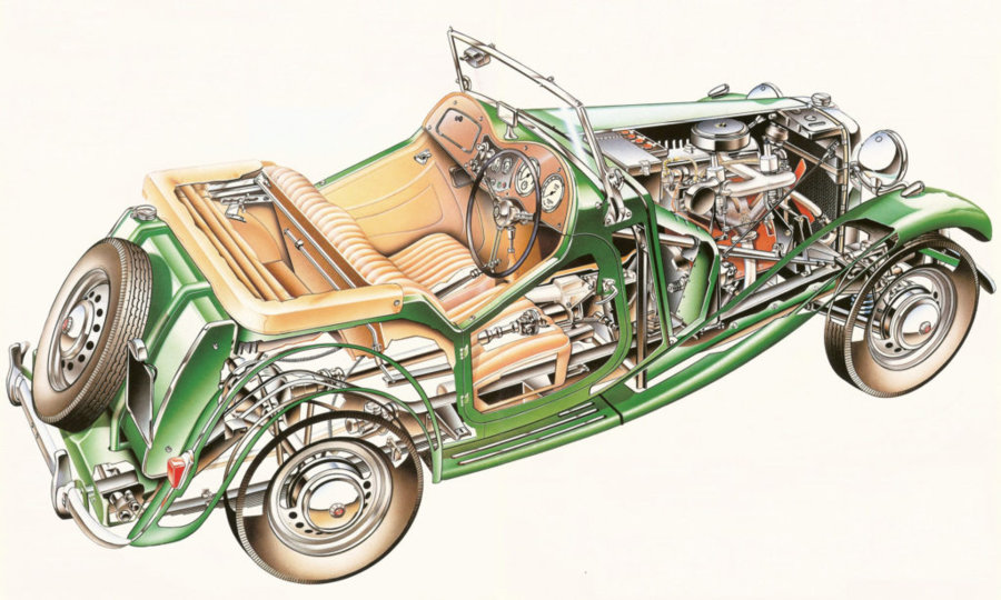 MG_TD_Midget-1024x614.jpg