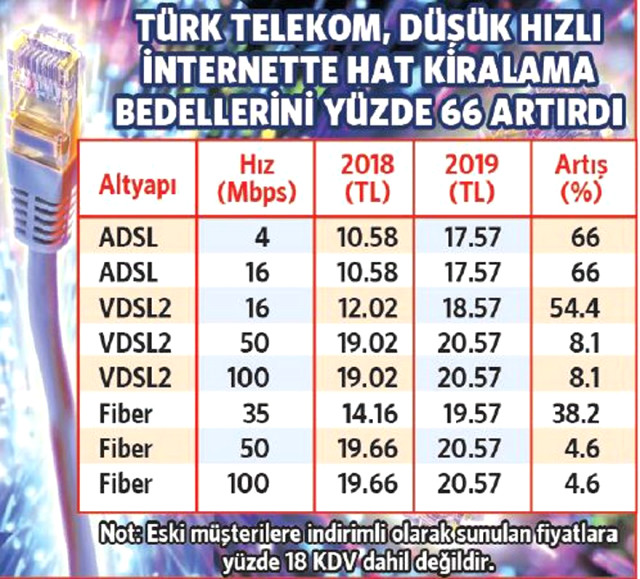 milyonlarca-kisinin-kullandigi-internete-yuzde-86-11553112_2429_m.jpg