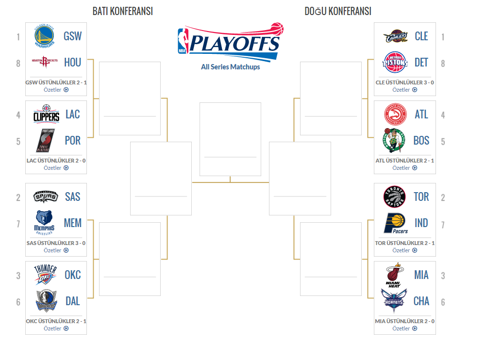 MiPO_bracket-full-nobox.png