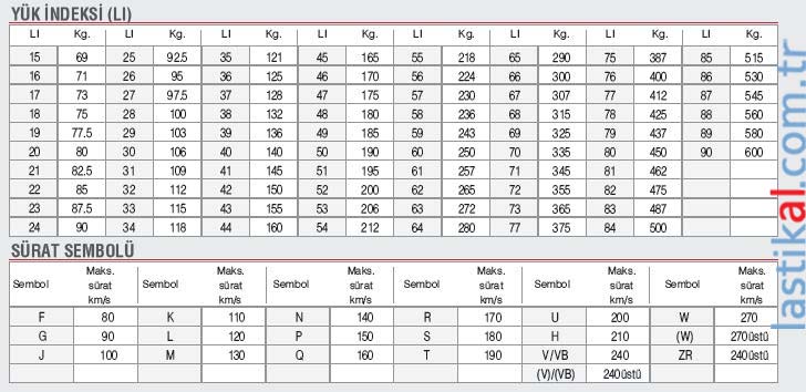 motor hız index.jpg