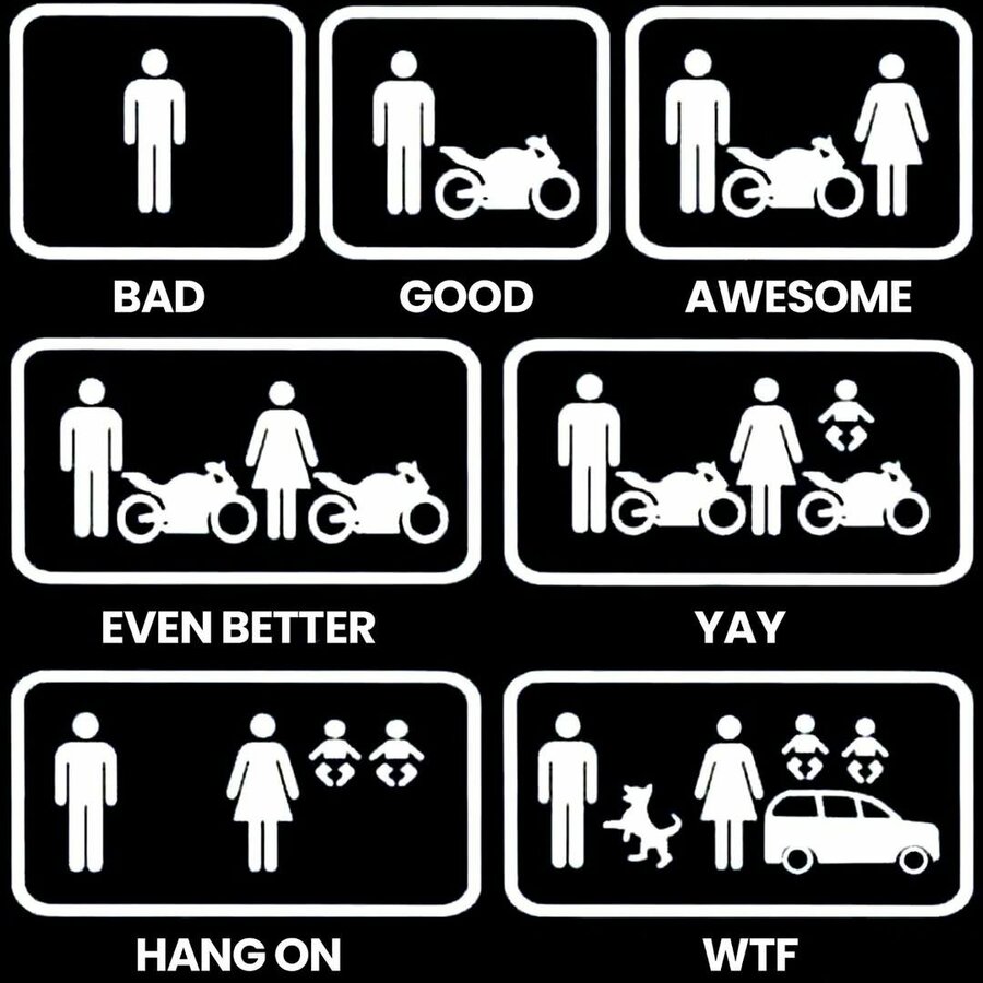 #motorcycle #motorbike #motorbikelife  #motorbikes.jpg