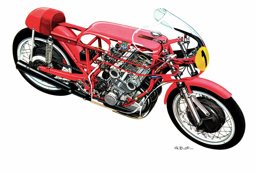 MV_Agusta_500_Three.jpg