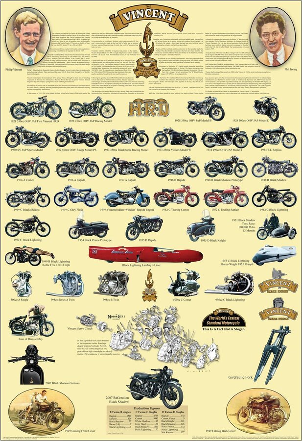 Nostalgia on Wheels Top 10 Powerful Vintage Motorcycles.jpg