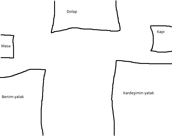 oda kroki.png