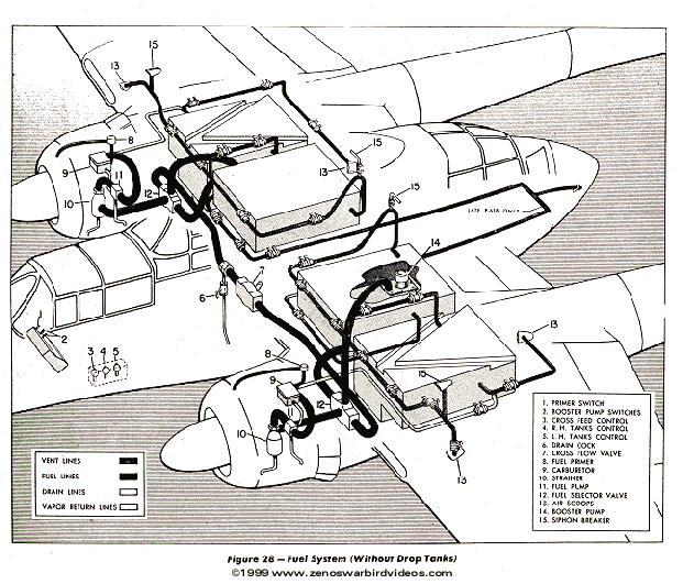 P-61Bfuelsystem.gif